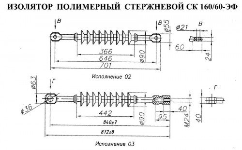 Изолятор полимерный стержневой СК 160/60-ЭФ